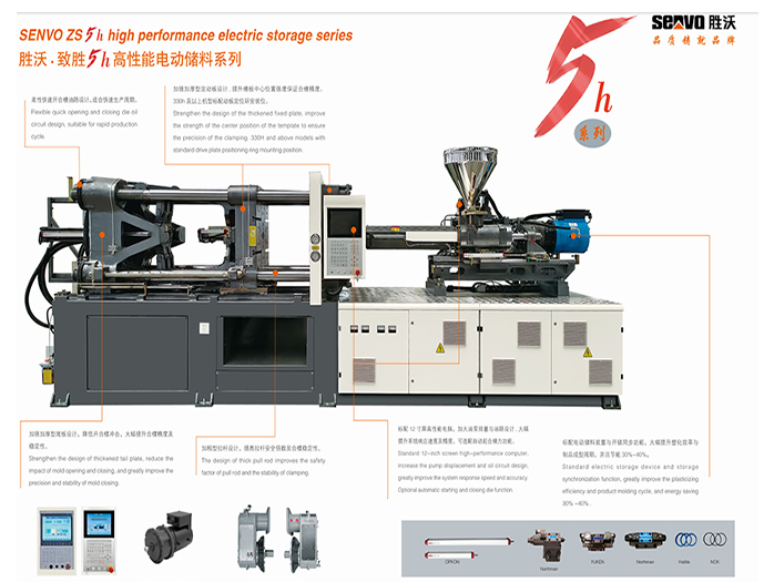 敏胜高性能电动储料系列 敏胜高性能电动储料系列
